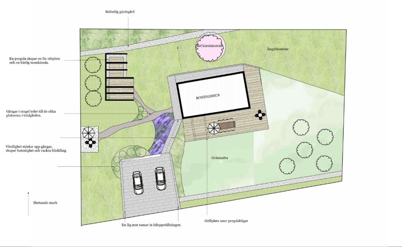 Planskiss trädgård Bräcke 1:60